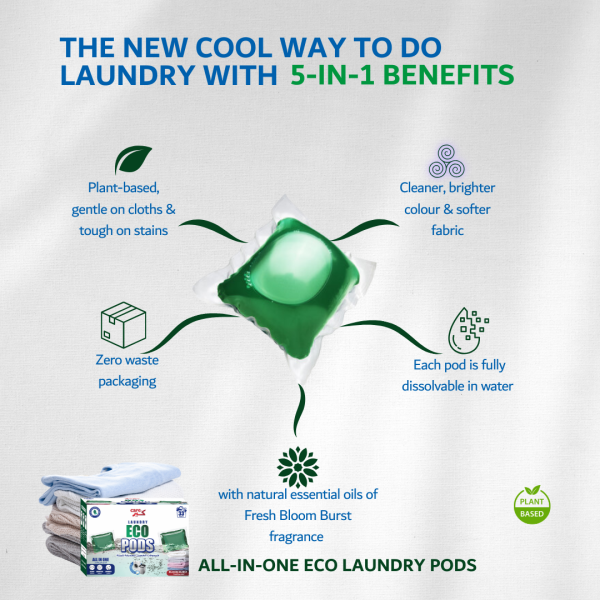 Care Laundry Eco Pods - Image 3