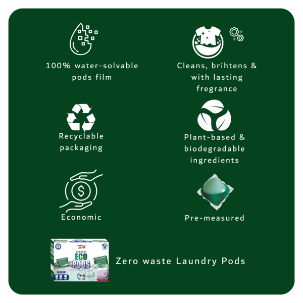 Care Laundry Eco Pods - Image 9